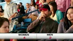 丑陋事实 电视宣传片"Men vs Women"