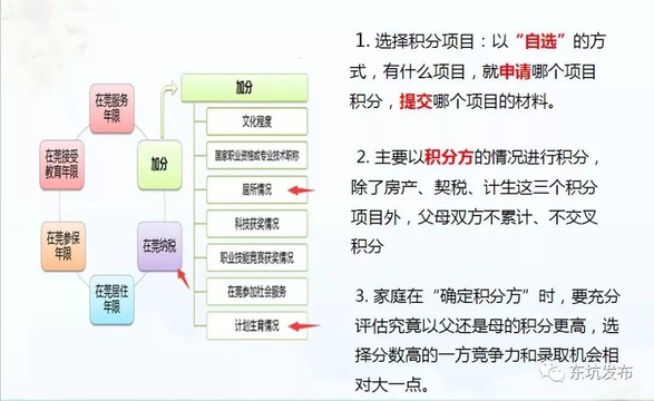 @东莞家长 一图读懂2018年积分入学!(8) 第8页