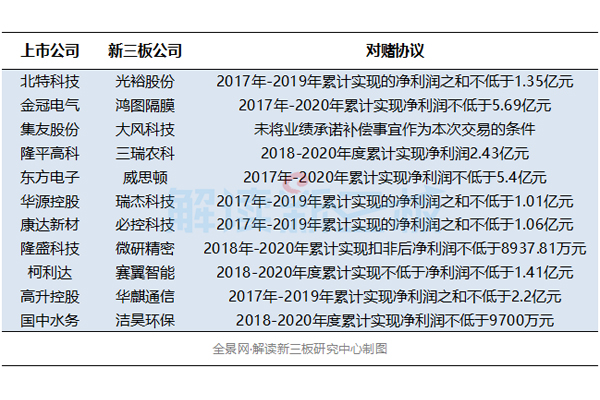 2019年的经济标准赔偿_2019离婚赔偿的计算标准(3)