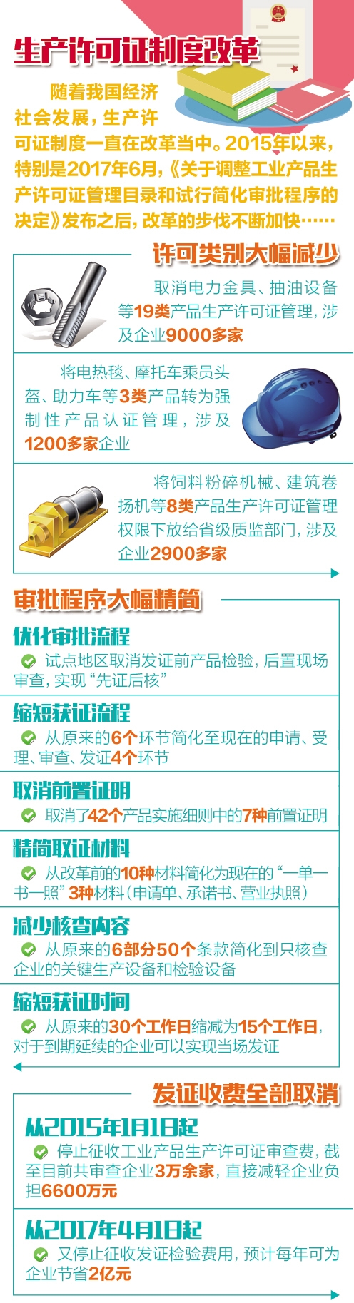 2019年1月经济类联考_2019年396经济类联考真题数学(2)