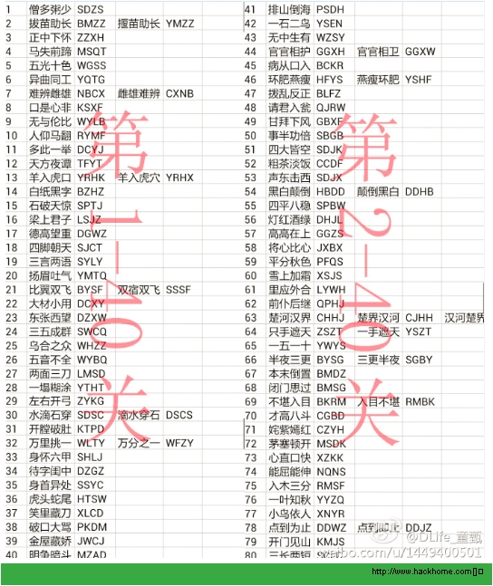 地图羊猜成语是什么成语_我爱猜成语答案全部关卡图文详解(2)