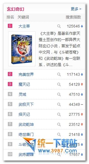 2018起点小说排行榜_起点网游小说排行榜下载 起点网游小说排行榜app下