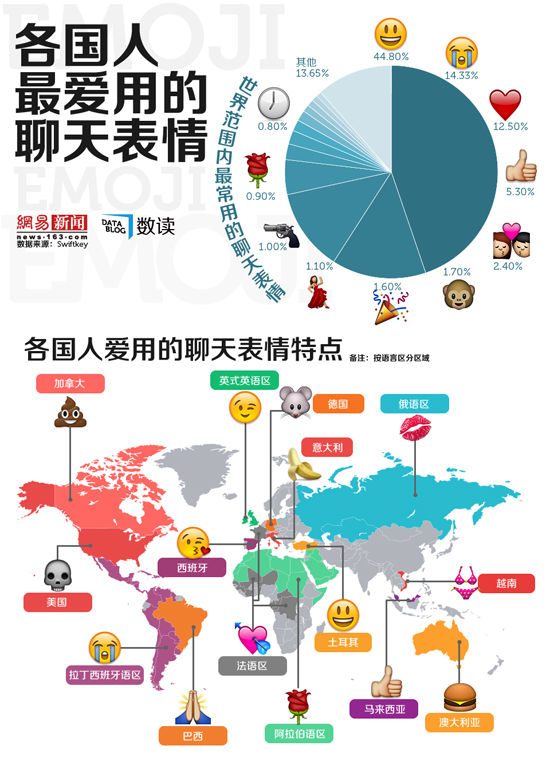 世界各国人口数_2016年世界各国人口数量排行榜(3)
