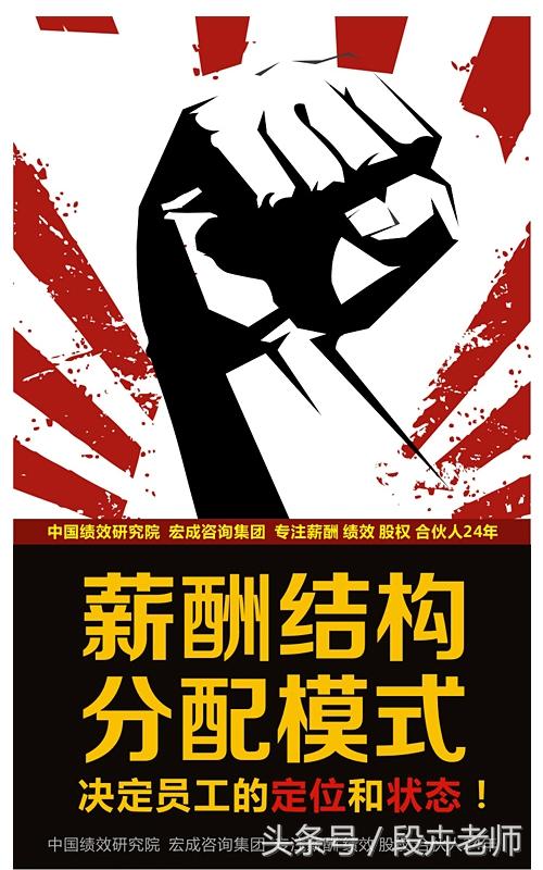 中国合伙人_中国合伙人收入(3)