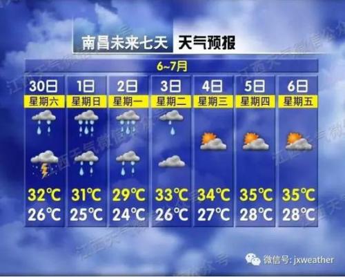 联播天气预报