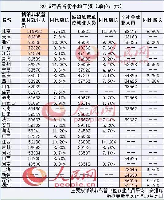 张夏镇人口查询_张夏镇地图(2)