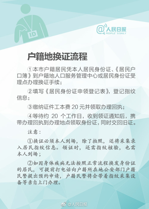 人口身份证信息查询_要查一个人的身份证号码在哪里查(2)