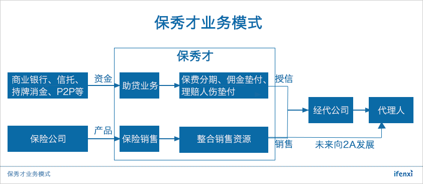 外来人口综合保险网站_外来人员综合保险查询(3)