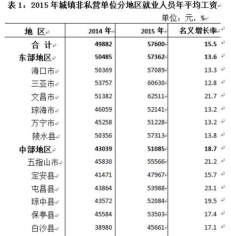 张夏镇人口查询_张夏镇地图(2)