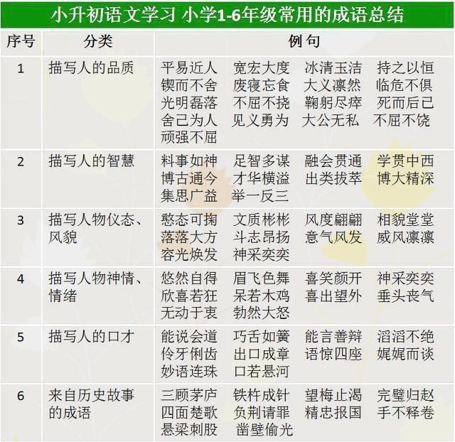 形容人口才好的词语_舌灿莲花形容人口才好,口齿伶俐,能言善道,有如莲花般地(2)