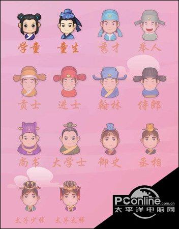 一只小鸡猜成语是什么成语_手机游戏最新攻略 乐单机游戏网(3)