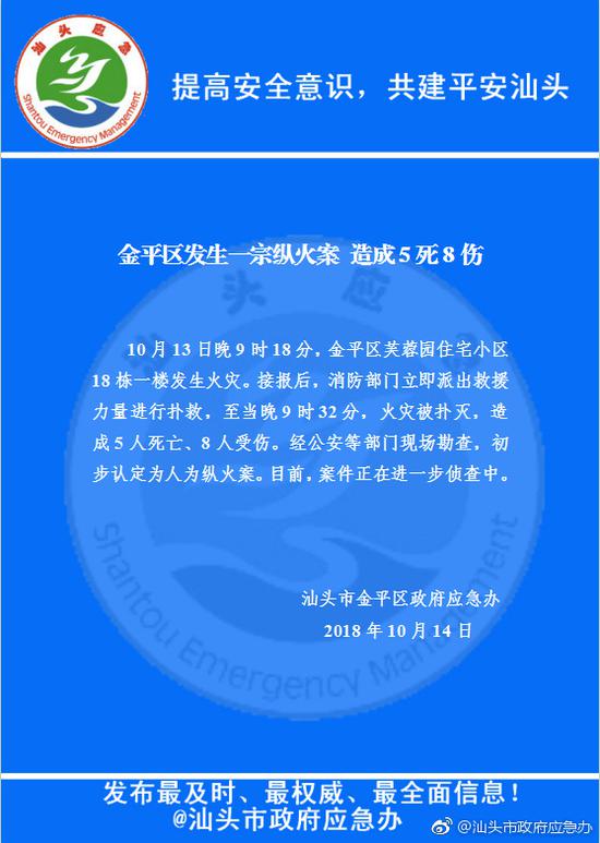 汕头2018年总人口_数据丨汕头500多万的人口是怎么分布的,哪里人最多热图告诉(2)