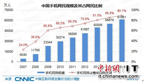 萨塔里奥人口比例_暴雪暂不修正萨塔里奥速杀 观察者成就难度很高