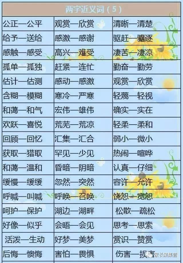 赶紧的近义词是什么