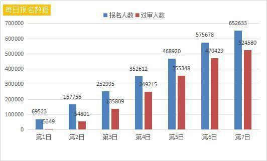 四川人口数量_四川省汶川县地震重灾区人口分布-四川省汶川县地震影响灾情遥(3)