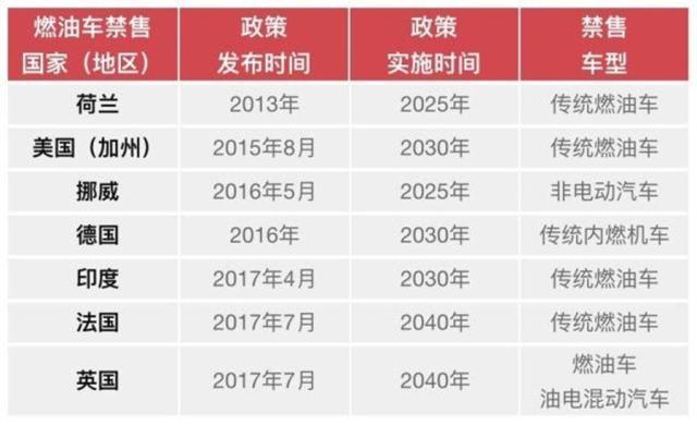 美国怎样实行人口普查_美国怎么进行人口普查(2)