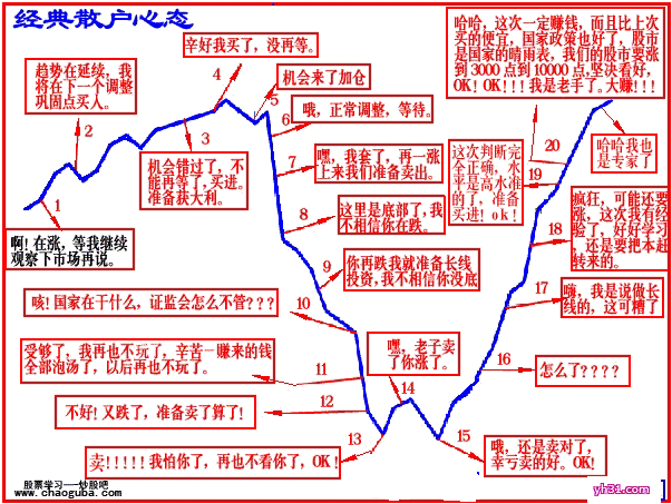 国家人口政策调整_数说二孩政策 十三五期间效果甚微(2)