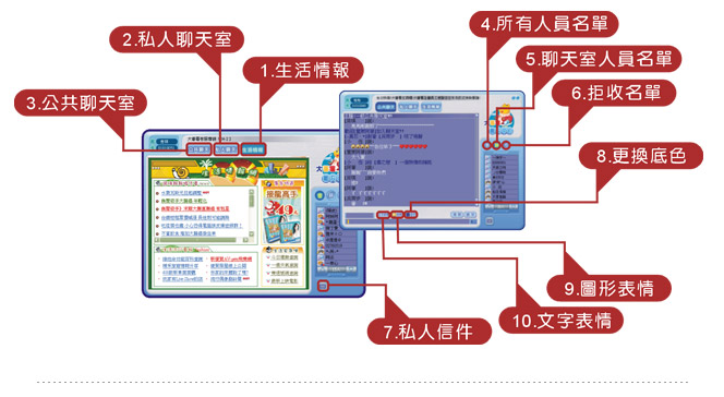 第904章 水晶换人口_商城兑换的水晶挂饰(2)