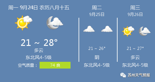 苏州30天天气预报