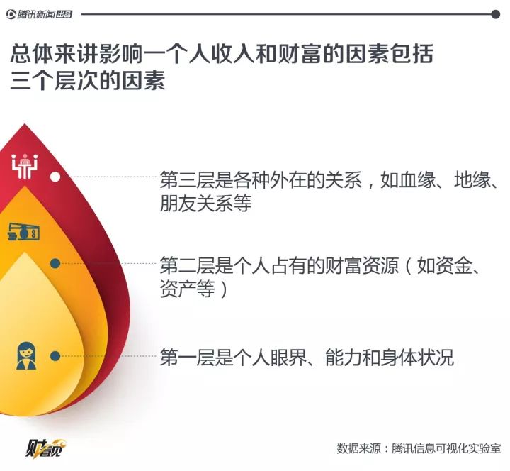 资源与环境人口关系_人口资源环境 二(3)