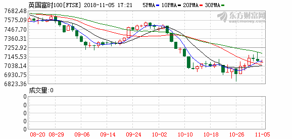 10月31号经济半小时_经济半小时 20161031 黑吃黑 的刷单骗局