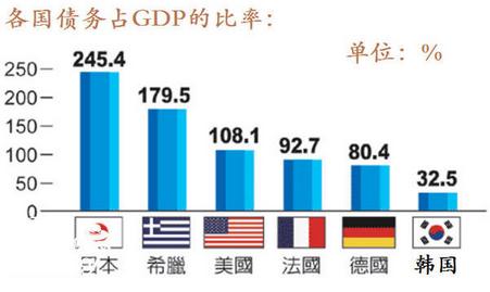 妇女gdp_男女平等还能拉动GDP 是时候重视女性员工了(2)