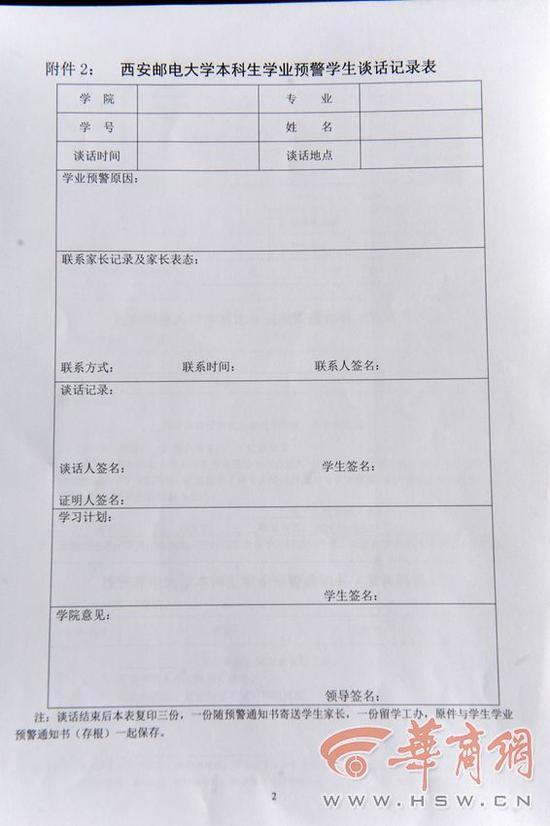 重点人口谈话记录_社区重点人员谈话记录 社区矫正人员谈话记录 社区重点人(2)