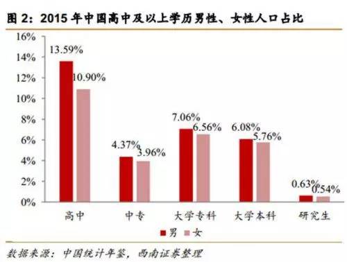 13亿人口 翻译_13亿人口 我们面临新挑战