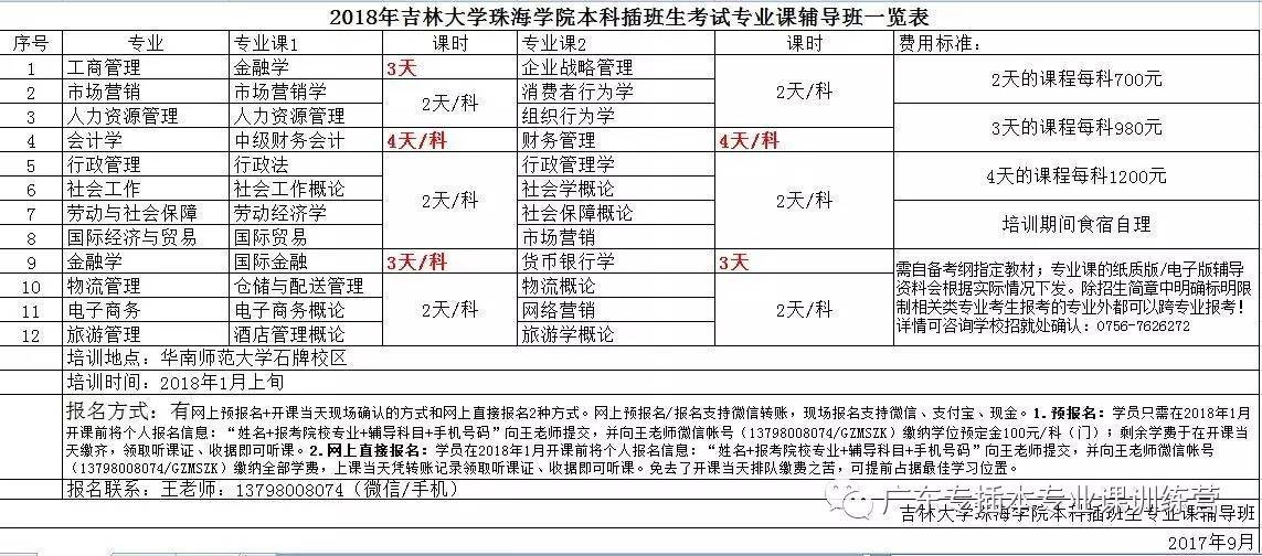 人口 人力资源概论_人口与人力资源概论同步综合练习(2)