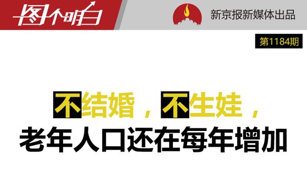 东三省多少人口_北京流出人口去了哪里 财经头条(3)