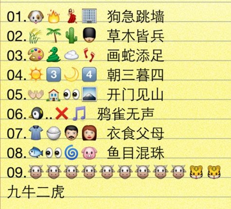 门雀看图 猜成语是什么成语_看图猜成语第四个是雀是什么成语答案(2)