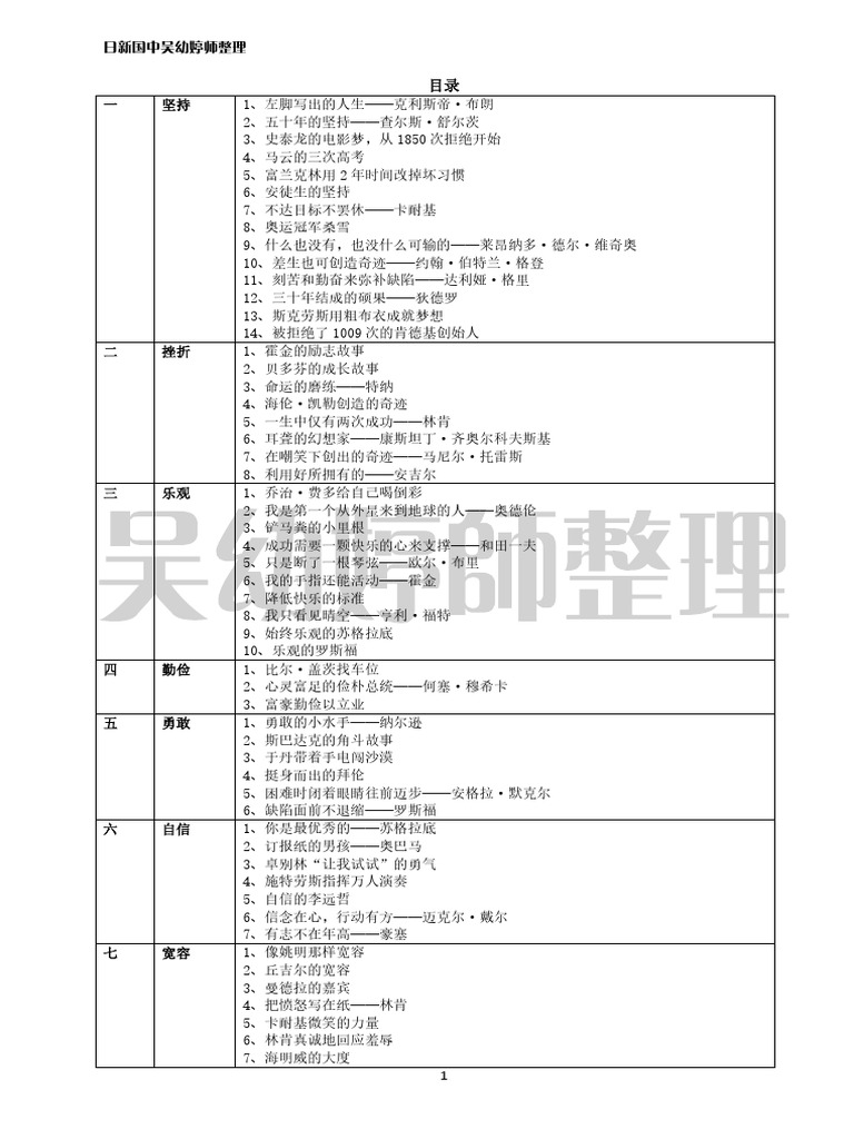 万能作文素材名人事例