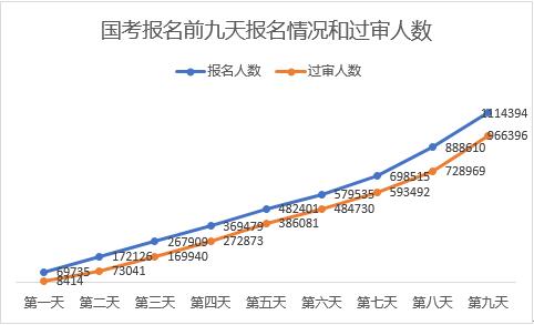 2019日本总人口_2019年中期策略 激活新红利,适应新常态