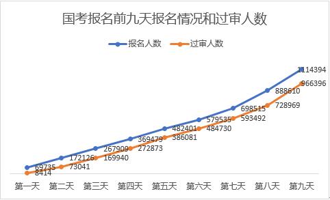 2019日本人口数量_日本证实人口数据首次现负增长 5年来减少近百万