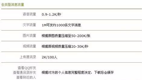 查人口个人信息_如何查一个人的个人信息