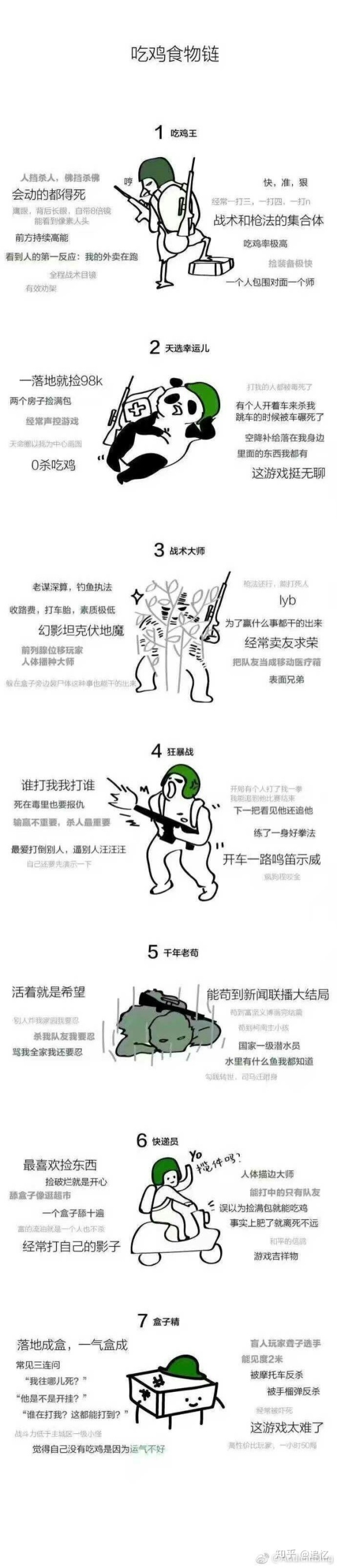 姓王人口_王姓人口分布示意图-中国13个姓氏望族从未衰落 看有你的没 16(3)