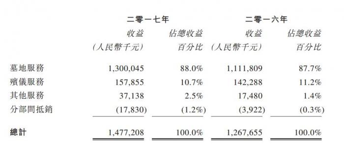 警察与人口比例_亚洲各国到底谁的警察数量最多(3)