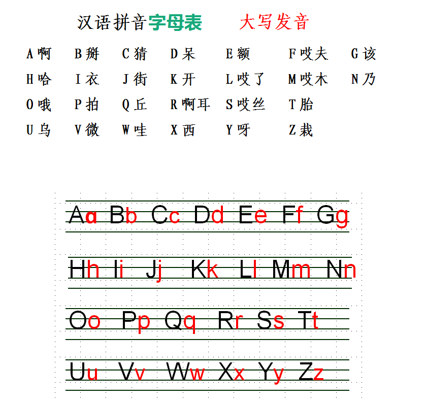 拍的拼音