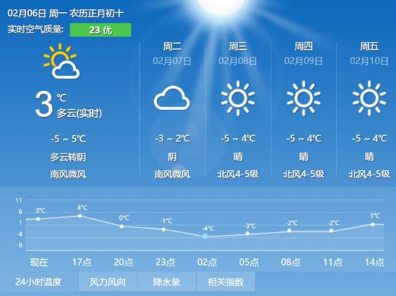 靖江天气预报15天