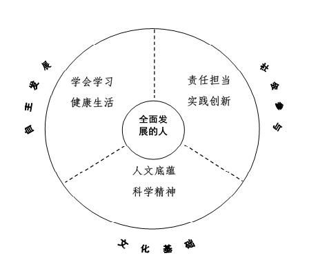 人口文化学_学校文化设计公司 计生人口文化主题 人口文化公园 学校文化设计(3)