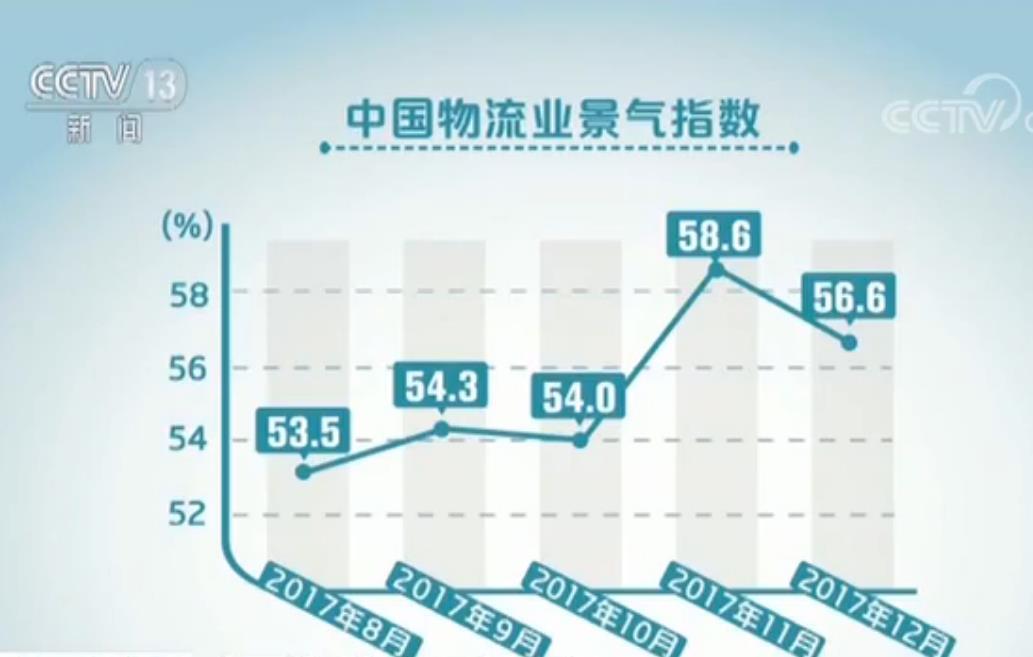 中央电视台13套在线直播