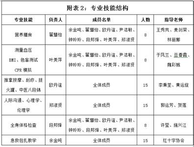 姓施的人口数量_译文:《姓施的人吃狮子的历史》-愤老的BLOG