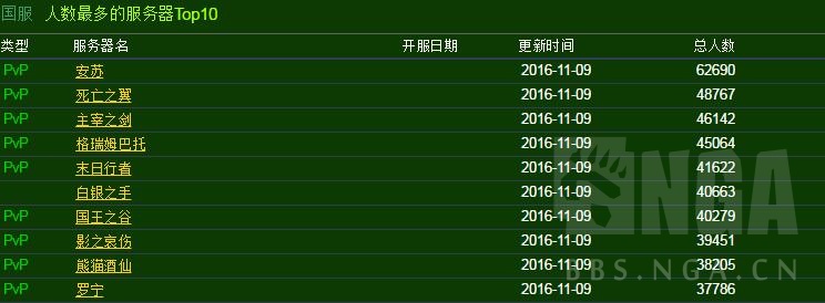 2019年延边龙井人口数_美国人口普查局1995至2013年单间房租均价图表.(美国《侨