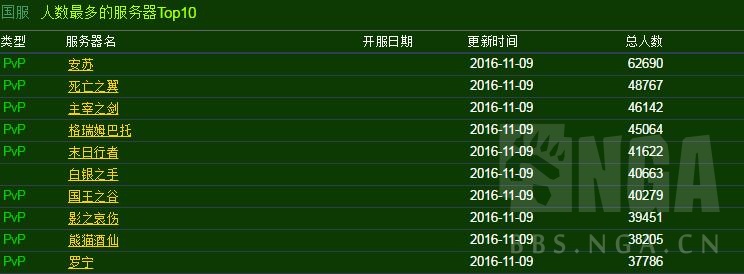 安苏 人口普查_安苏人口普查数据BL与LM(3)