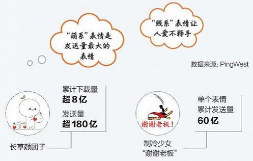 大小多少人口手_大小多少人口手上中下日月水火山石田土木禾米竹刀弓车舟