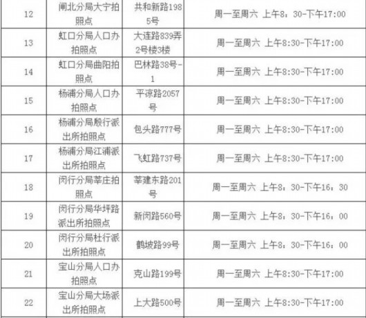 人口户籍查询郑文福_城市四区初中招生21506人 兰州小升初招生今年继续坚持(2)