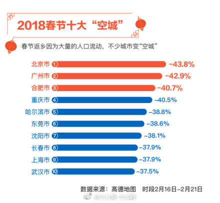 163人口_...均GDP与代际人口出生率-阿里巴巴 申银万国 95后的消费与社交 无线