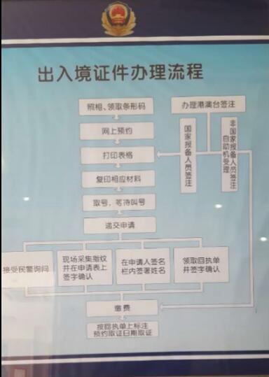 残疾人人口证数据库_残疾人人口基础数据库基础信息查询接口软件v2.2(2)