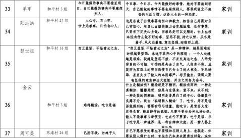 勃脉力人口总数_关于举办高效节水灌溉技术人员能力建设高级研修班的通知(2)