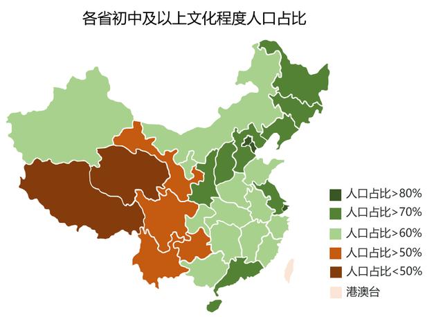 农村人口受教育程度_全球人民的受教育水平究竟如何